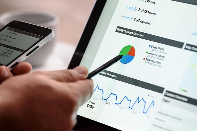 Posicionamiento Web – SEO